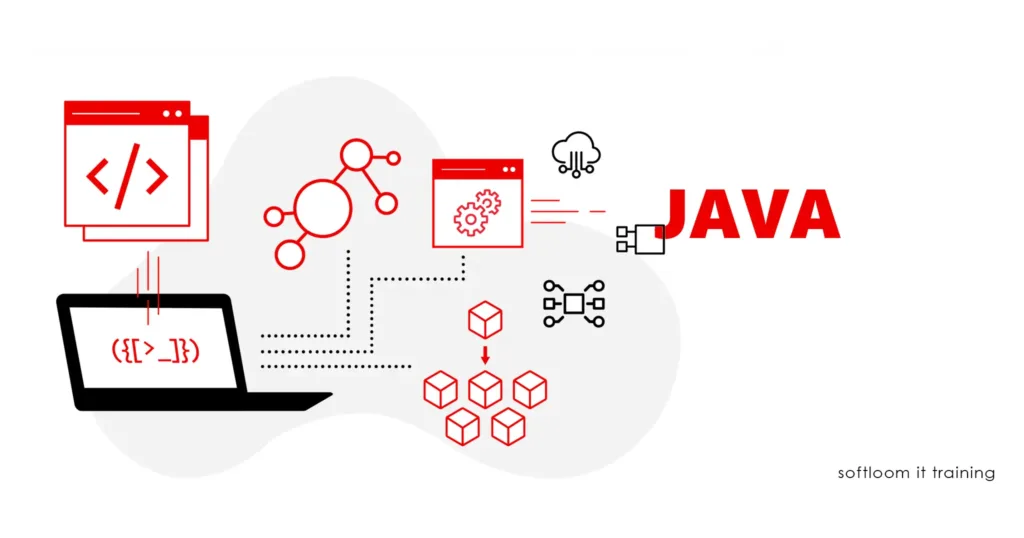 Java in Software Engineering