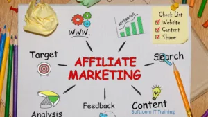 what is affiliate marketing