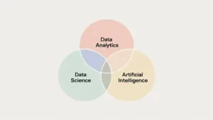 Difference between Data science and Data analytics