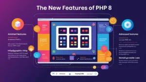PHP  8 New Features