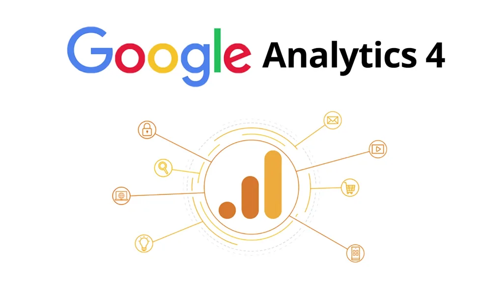 Google analytics to track webiste and user performance