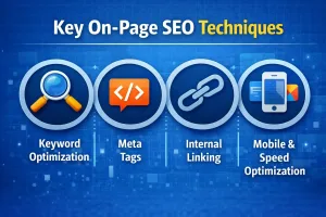 On-Page SEO techniques