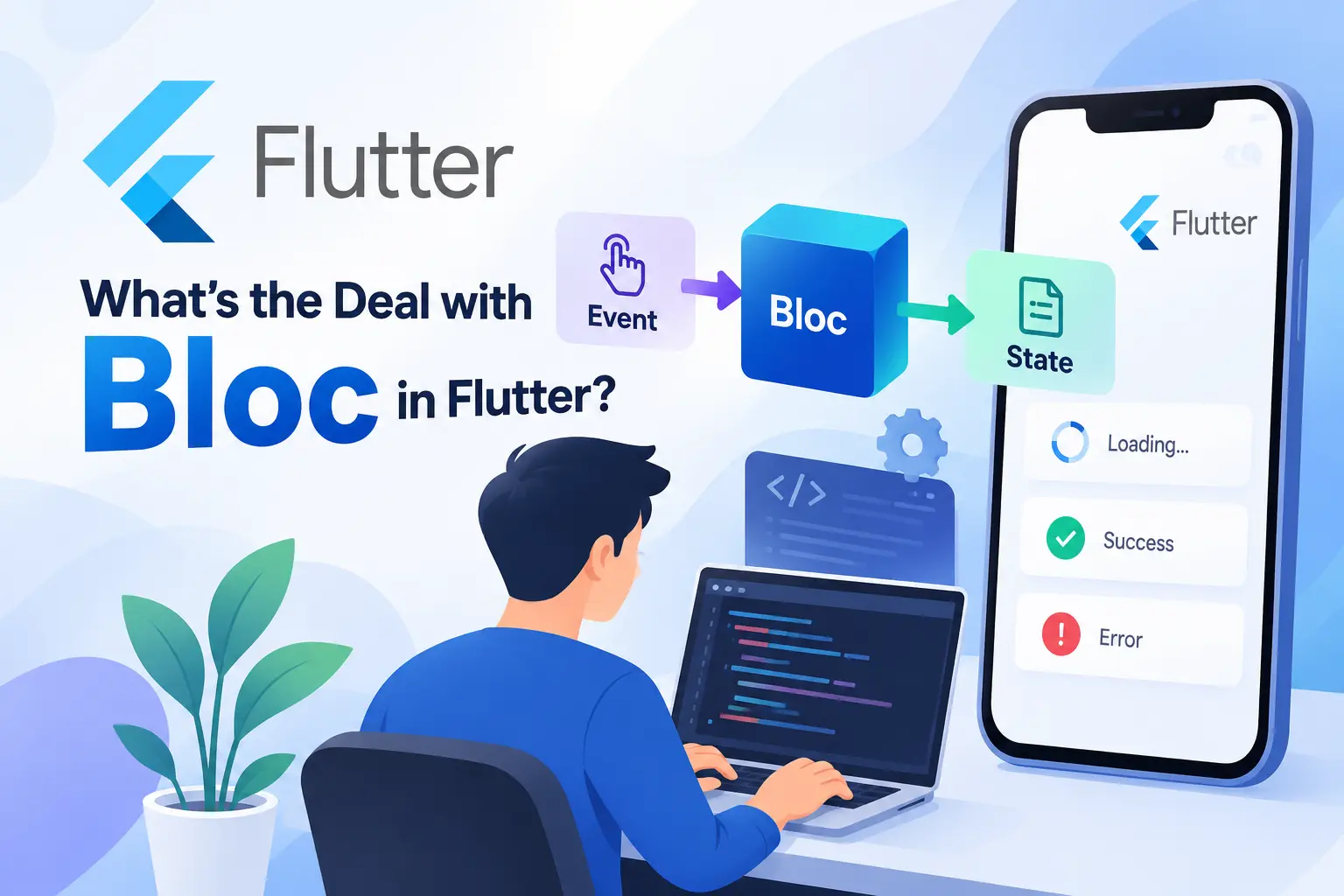 Bloc in Flutter